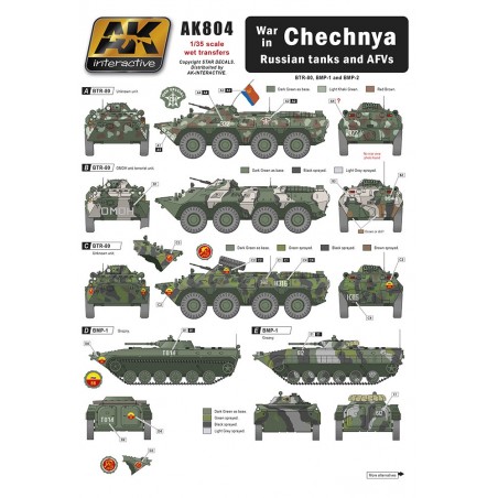 1/35 wet transfer CHECHNYA War in Russian tanks and AFVs