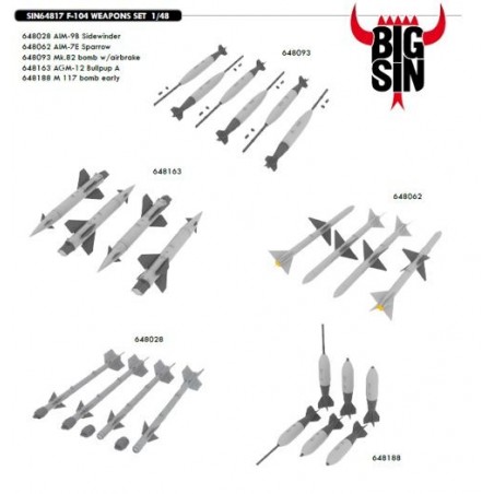 1/48 F-104 Weapons SET BIG SIN
