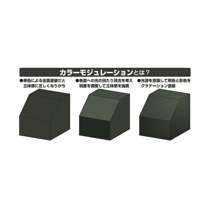 Mr. Color - Color Modulation Set German Grey Drab Ver.