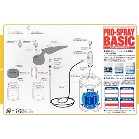 Pro Spray Basic (190 ml)