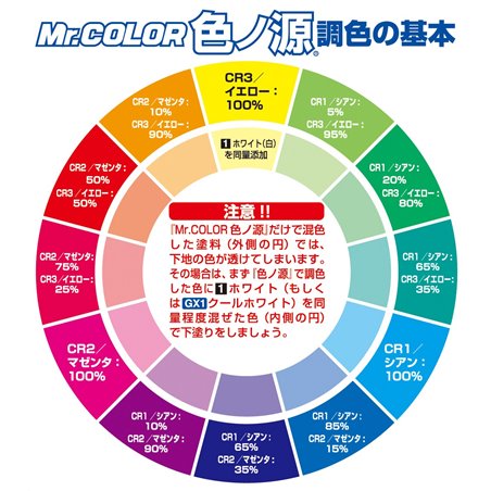 Mr-Hobby Paint PRIMARY COLOR PIGMENTS FOR MR.COLOR (18ml)