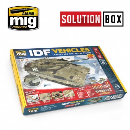 IDF VEHICLES SOLUTION BOX