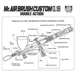 Mr Hobby PS-266 Cap (Part 17) 2