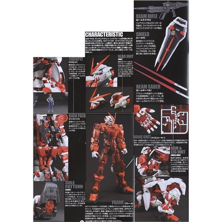 1/60 Perfect Grade Gundam Astray Red Frame