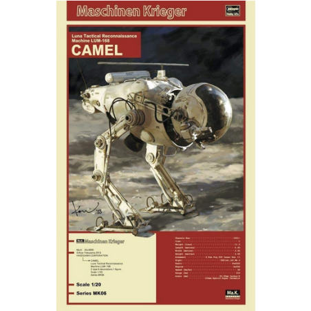 Maqueta Ma.k Hasegawa 1/20 LUM-168 Camel