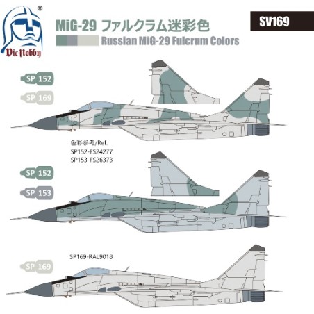 Vic Hobby  Acrylic Colors MiG-29 Fulcrum Camouflage Color Set
