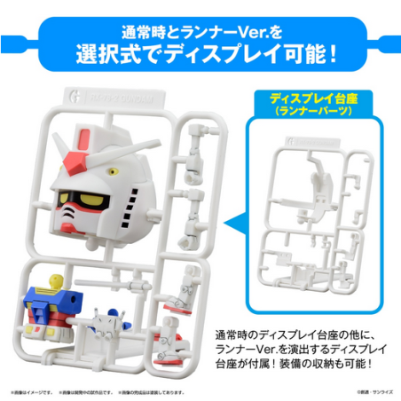 Bandai Model Kit 1/1 Gunpla-kun DX Set