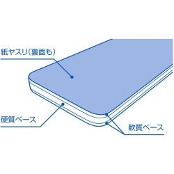 Wave File Stick (85*10mm) (choose hardnest and grit) 2