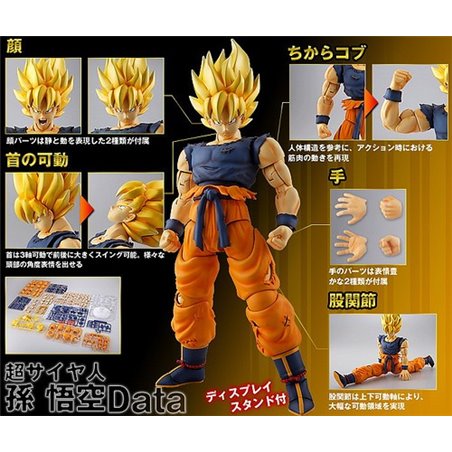 1/8 MG Figurerise Super Saiyan Son Goku