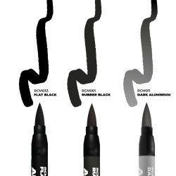 Ak Interactive Wheels – RC MARKERS SET 2