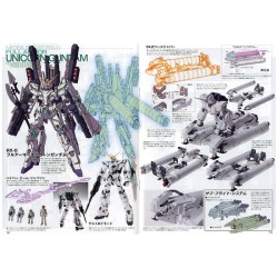 Bandai 1/100 MG Full Armor Unicorn Gundam Ver.Ka 2