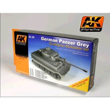 Panzer Grey Modulation Set 