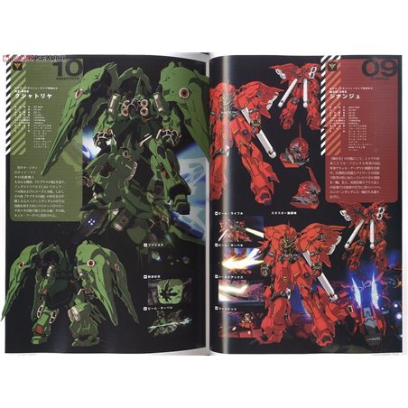 Gundam Unicorn Mechanics & World Ep.1-3