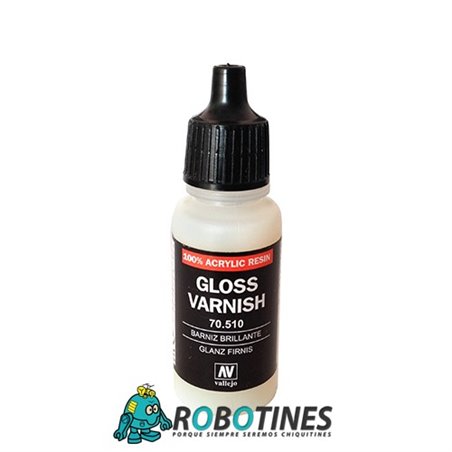Gloss Varnish