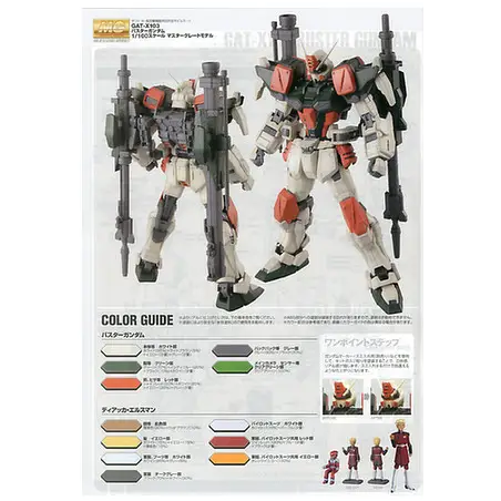 Bandai 1/100 MG Buster Gundam model kit
