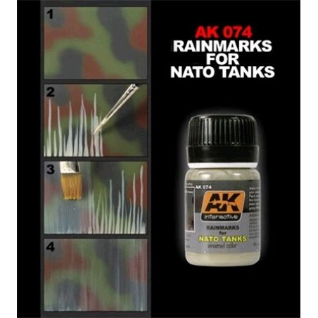 Rain Marks for NATO Tanks