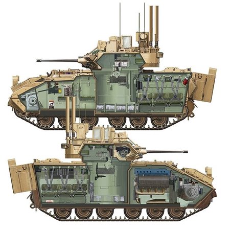 1/35 M2A3 Bradley w/BUSK III 